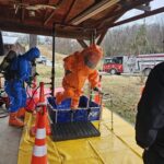 Ammonia Safety Day