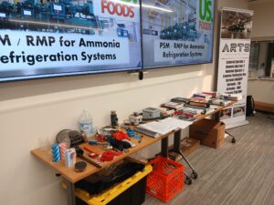 PSM Training US Foods